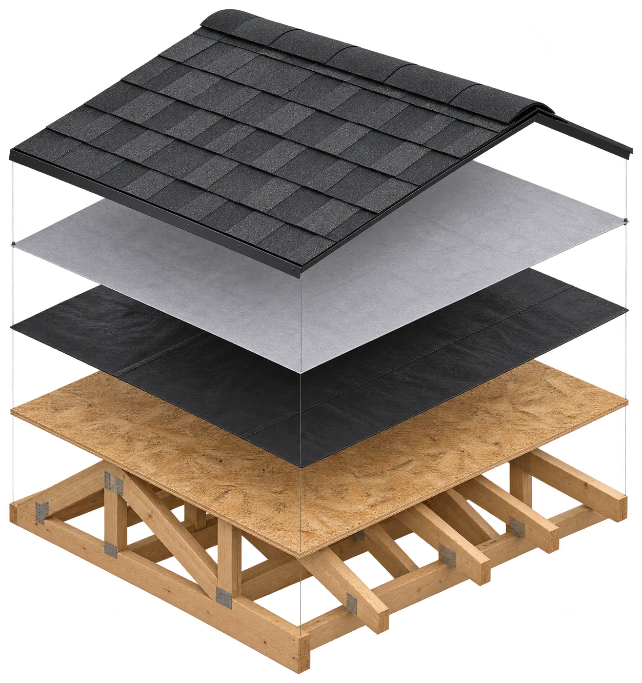 Vue éclatée en 3D des couches d'une toiture : bardeaux, sous-couche, membrane, pontage et charpente
